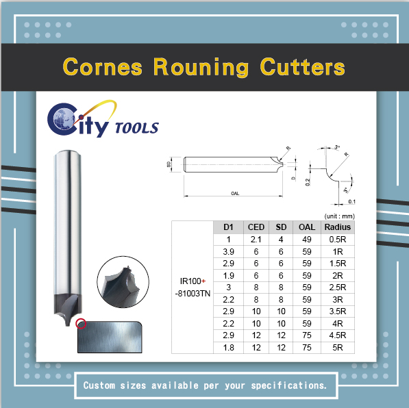 Corner Radius Cutters